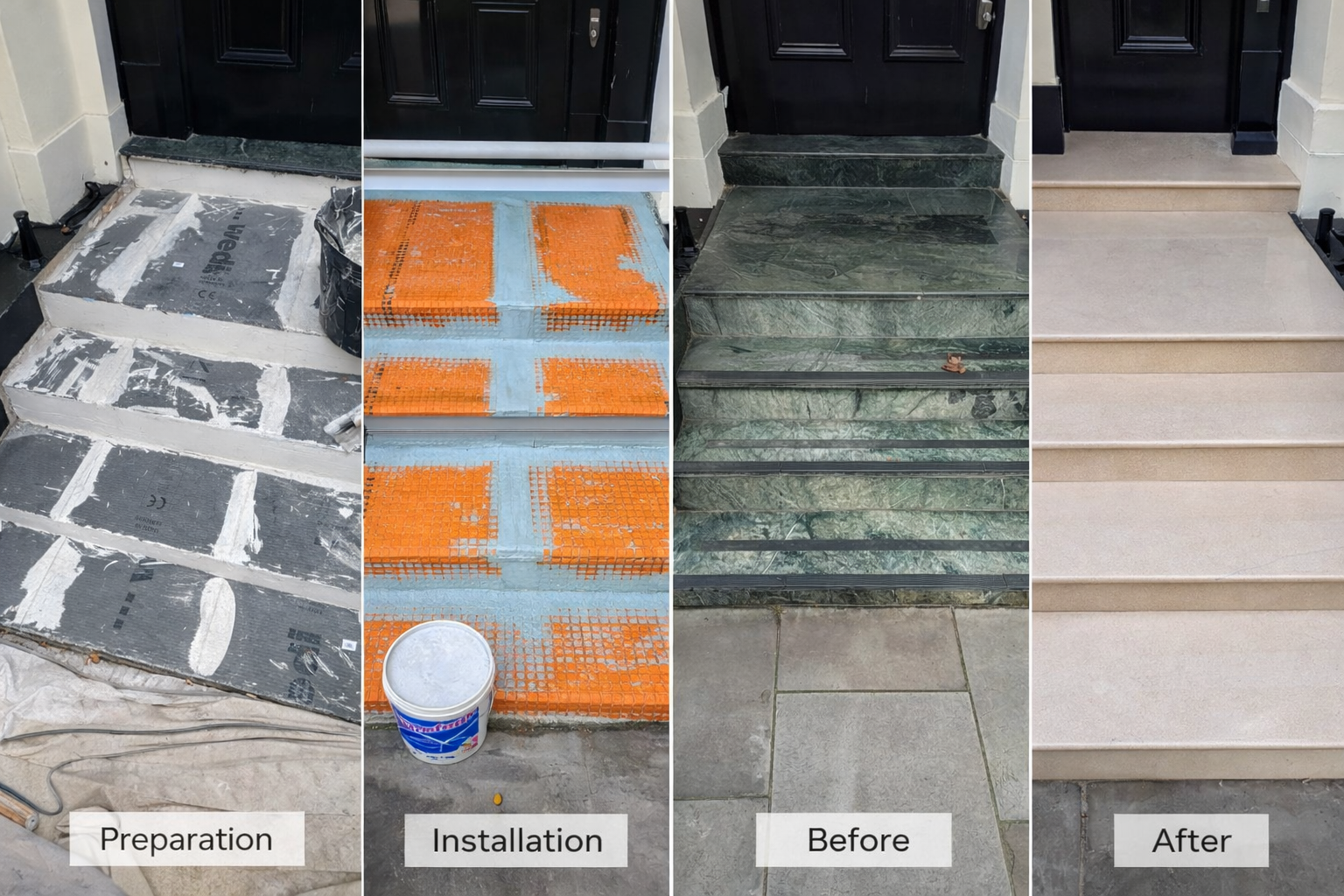 Renovation Process